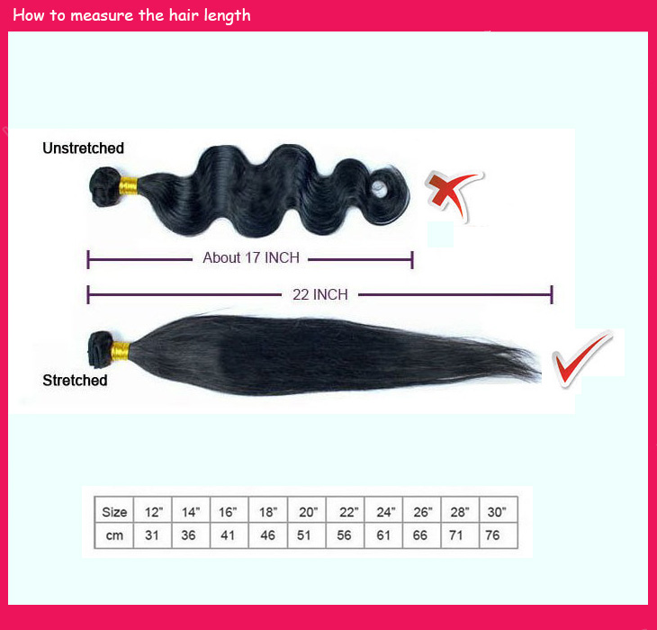 ComingBuy.com How to measure hair length on hair extensions